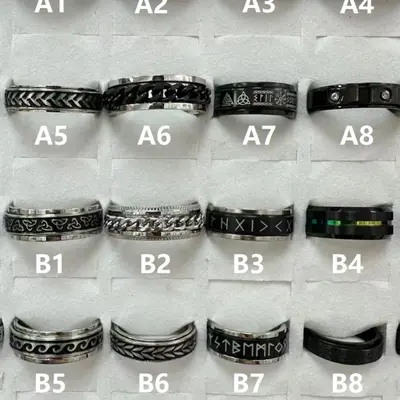 Titanium Edge Ring Set