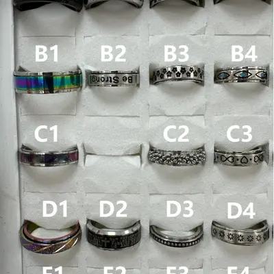 Celtic Steel Ring Rainbow Titanium Band